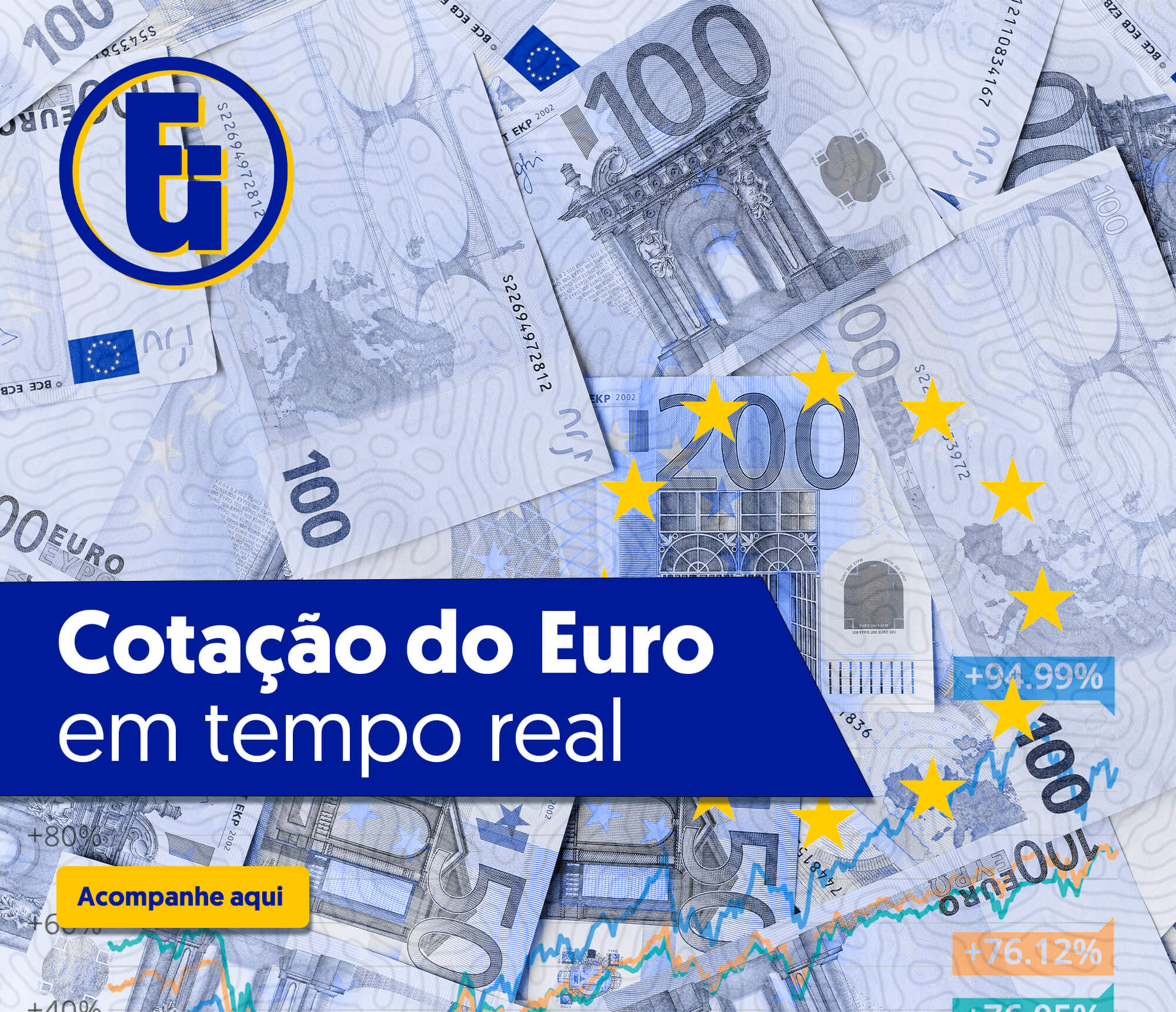 Previsão do Euro e Dólar para os próximos meses de 20252026